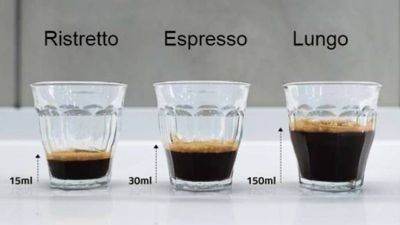 ¿Qué diferencias hay entre el café espresso, ristretto y lungo?